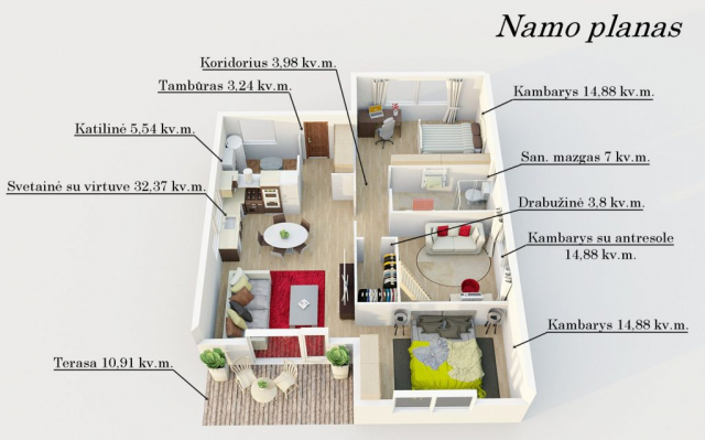 Namo planbas 3D vizualizacija
